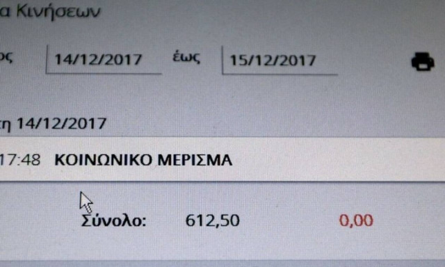 Κοινωνικό μέρισμα 2019: Πότε αρχίζουν οι αιτήσεις - Τα κριτήρια, τα ποσά και οι δικαιούχοι