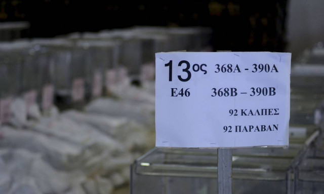 Αποτελέσματα Εκλογών 2019 LIVE: Δήμος Κω