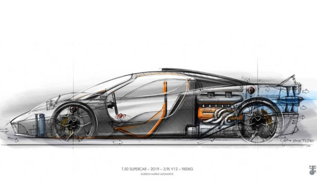To supercar του Gordon Murray θα είναι κάτι πολύ ξεχωριστό (Video)