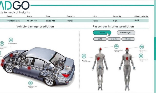 H Ηyundai επενδύει στην τεχνητή νοημοσύνη AI
