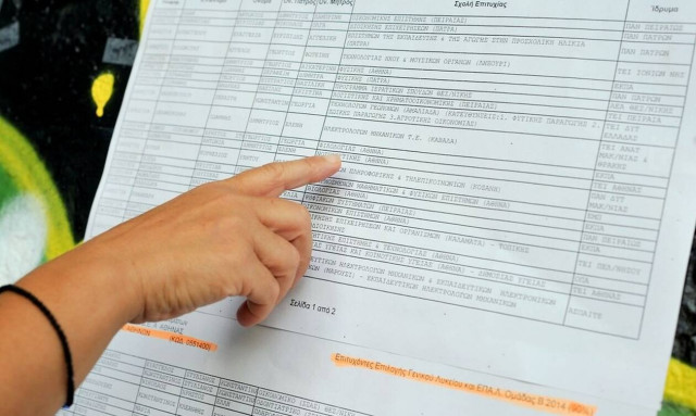 Βάσεις 2019: Οι τελευταίες εκτιμήσεις πριν την ανακοίνωσή τους - Σε ποιο πεδίο θα ανέβουν