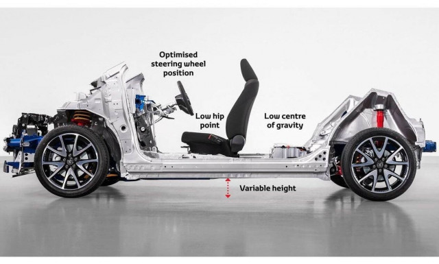 Το νέο Toyota Yaris θα βασίζεται στο ολοκαίνουργιο πλαίσιο GA-B