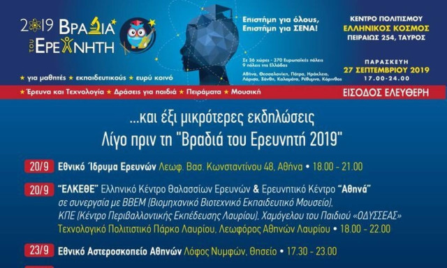 Βραδιά του ερευνητή: Οι προ εκδηλώσεις πριν την μεγάλη βραδιά!