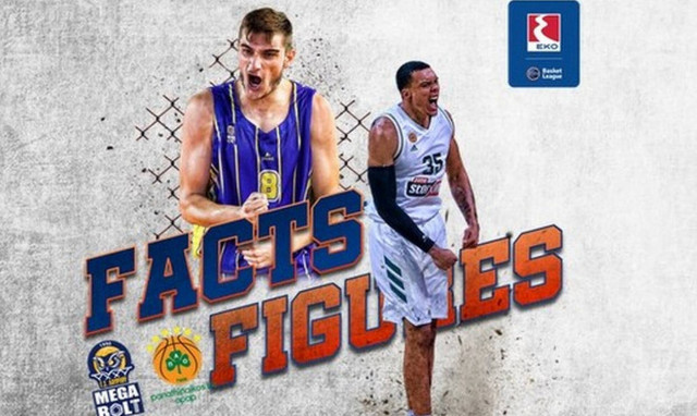 Live Chat Λαύριο-Παναθηναϊκός ΟΠΑΠ