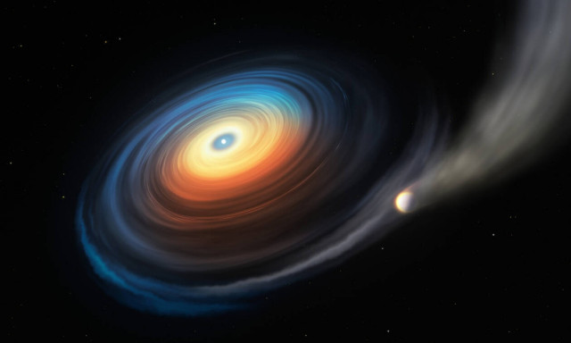 Συγκλονιστική ανακάλυψη από αστρονόμους: Αυτή θα είναι η τύχη της Γης και του Ήλιου