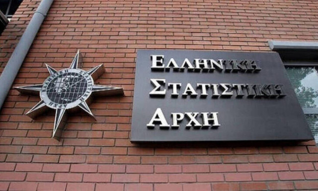 ΕΛΣΤΑΤ: Στο 1,9% η ανάπτυξη της Ελλάδος το 2019 