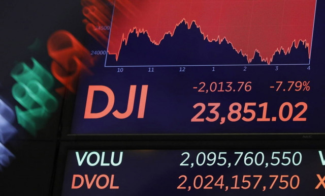 Πανικός στη Wall Street: Η μεγαλύτερη «κατρακύλα» από το 2008  - Στα τάρταρα η τιμή του πετρελαίου