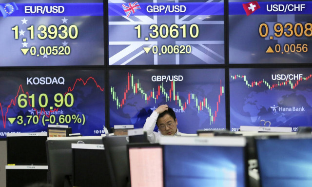 Κοροναϊός: Παγκόσμιο σοκ στις αγορές – Οι χειρότερες μέρες από το 2008