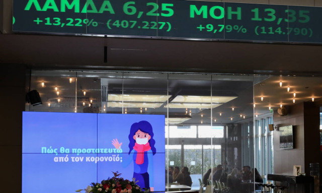 Κορονοϊός – Χρηματιστήριο: Κατρακυλά κάτω και από τις 500 μονάδες – Η πτώση φτάνει το -11%