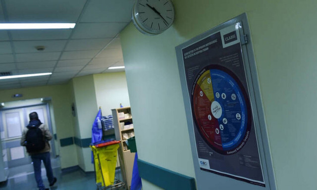 Δωρεά 50 αναπνευστήρων υψηλής τεχνολογίας από τη Motor Oil