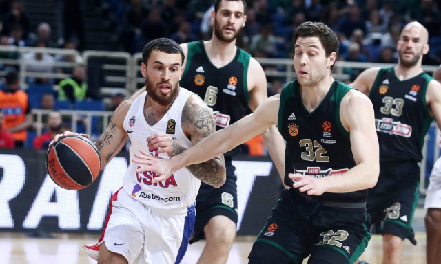 Κορονοϊός: Όσα έχουν πει οι παίκτες της Euroleague για το μέλλον της σεζόν!