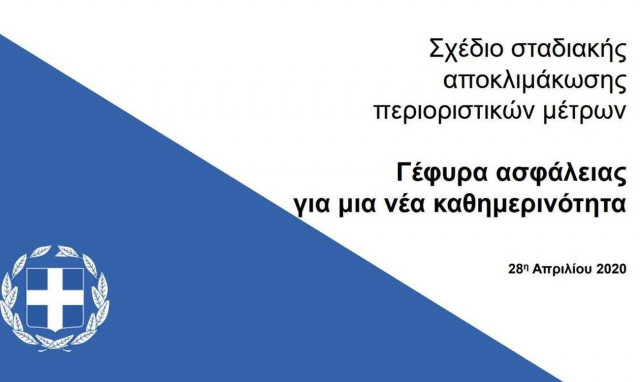 Άρση μέτρων: Δείτε όλο το PDF με το σχέδιο «Γέφυρα Ασφαλείας» της κυβέρνησης 