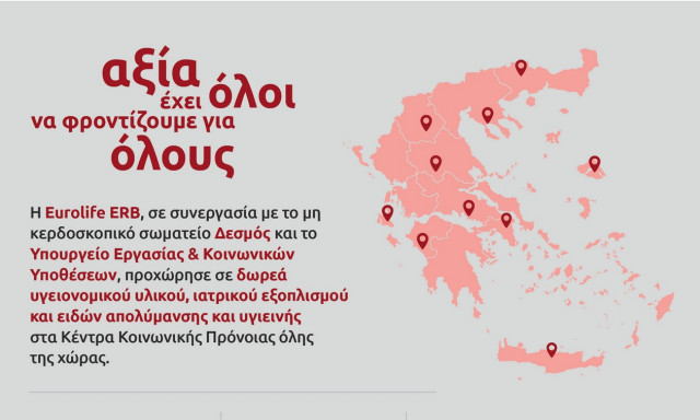 Η Eurolife ERB στήριξε τα Κέντρα Κοινωνικής Πρόνοιας της χώρας