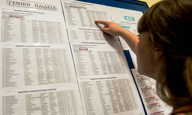 Βάσεις 2020: Σε ποιες σχολές αναμένεται πτώση - Τα μαθήματα που «πάτωσαν» οι υποψήφιοι