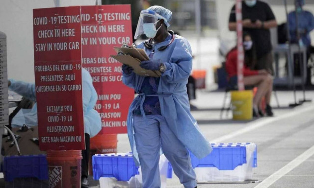 Κορονοϊός - ΗΠΑ: Πάνω από 76.500 μολύνσεις σε 24 ώρες - Τα κρούσματα ξεπέρασαν τα 4 εκατ.