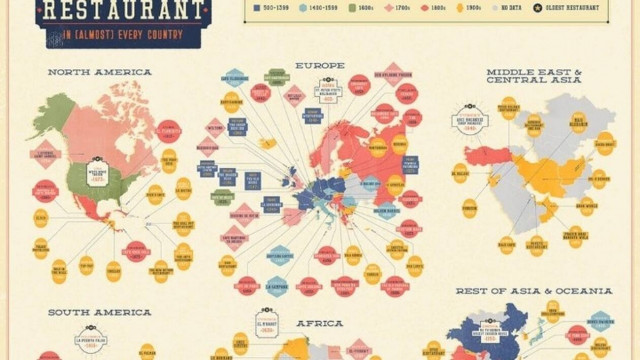 Χάρτης με «Το Παλαιότερο Εστιατόριο σε Κάθε Χώρα», που εξακολουθεί να σερβίρει