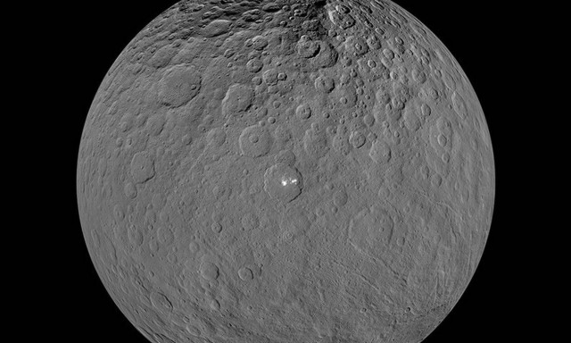 Ο πλανήτης Δήμητρα είναι άλλος ένας υπόγειος ωκεάνιος κόσμος, σύμφωνα με νέα στοιχεία