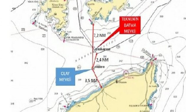 Επικίνδυνη προπαγάνδα των Τούρκων: «Η Ελληνική Ακτοφυλακή πυροβόλησε σκάφος μας - 3 τραυματίες»