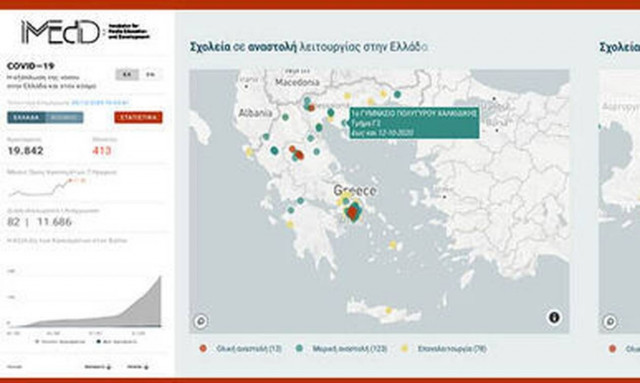 Γράφημα αποτυπώνει τα σχολεία που βρίσκονται σε αναστολή λόγω κορονοϊού στην Ελλάδα