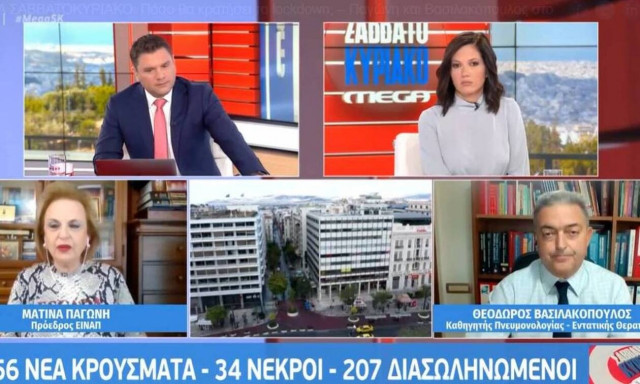 Πόσο θα κρατήσει το lockdown; Αυτή είναι η αλήθεια