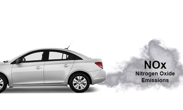 Το Euro 7 που θα ισχύσει από το 2025 θα είναι ο έμμεσος θάνατος των κινητήρων