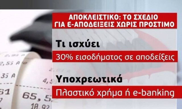 E-αποδείξεις: Πώς θα χτίζεται το αφορολόγητο - Αναλυτικά το σχέδιο που εξετάζει η κυβέρνηση
