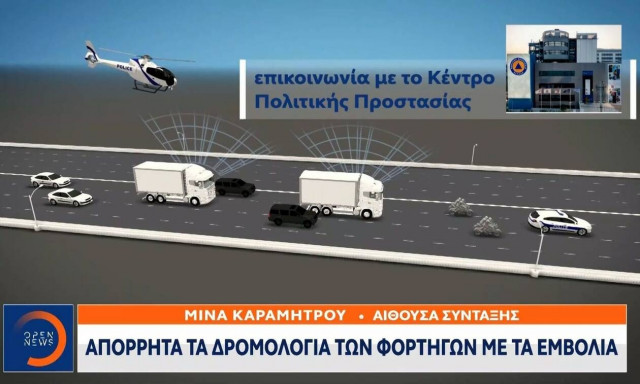 Εμβόλια κορονοϊού: Επιχείρηση – μαμούθ για τη μεταφορά τους – Τα δρακόντεια μέτρα της ΕΛ.ΑΣ. 