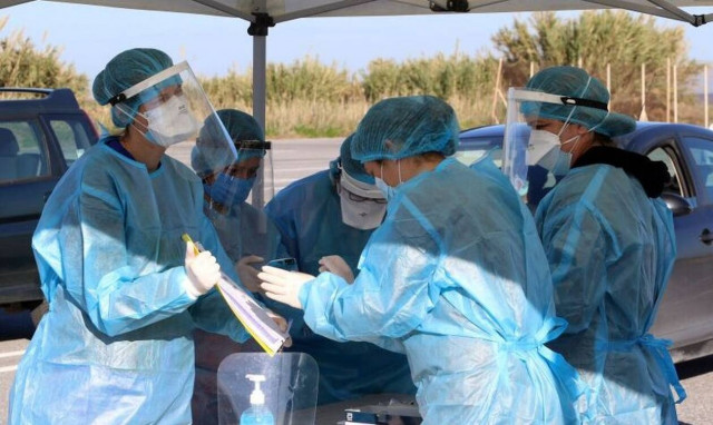 Greece registers 795 new coronavirus cases, 15 deaths while 257 are intubated on Saturday	