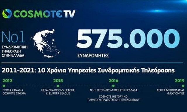 Πέντε χρόνια COSMOTE HISTORY: Πάνω από 120 πρωτότυπες παραγωγές και 800 ώρες προγράμματος!