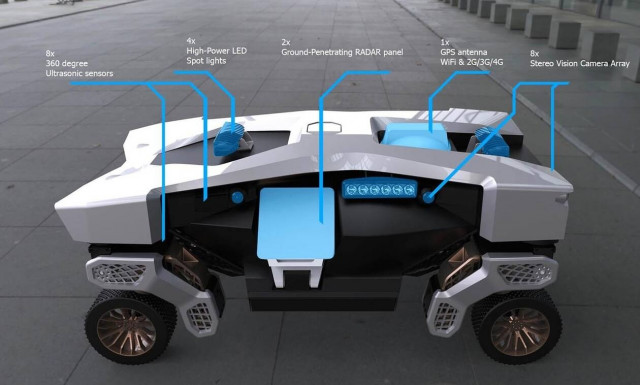 Ποιο είναι αυτό το περίεργο όχημα της Hyundai;