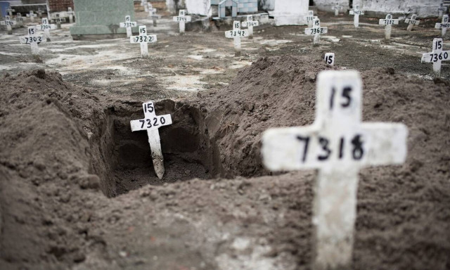 Κορονοϊός στη Βραζιλία: 639 θάνατοι και σχεδόν 27.000 κρούσματα σε 24 ώρες