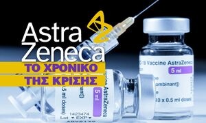 «Πόλεμος» για το εμβόλιο της ΑstraZeneca: Πώς φτάσαμε ως εδώ - Δείτε το Infographic του Newsbomb.gr