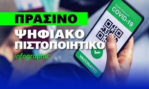 Πράσινο Ψηφιακό Πιστοποιητικό: Πώς θα «ξεκλειδώσουν» τα ταξίδια-Δείτε το Infographic του Νewsbomb.gr