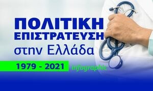 Πολιτική επιστράτευση: Το χρονικό του μέτρου στην Ελλάδα - Δείτε το infographic του Newsbomb.gr