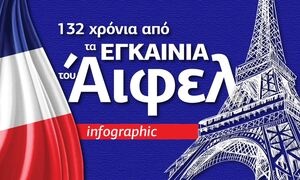 Πύργος του Άιφελ: 10+1 πράγματα που δεν ξέρατε για το μνημείο - Δείτε το Infographic του Newsbomb.gr