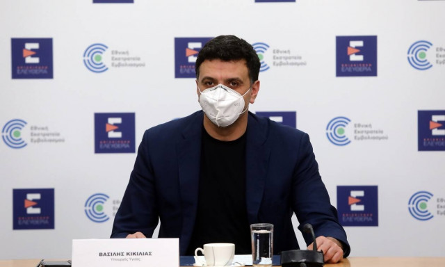 Κορονοϊός- Κικίλιας: Τεράστια αύξηση κρουσμάτων σε Κοζάνη- Θεσσαλονίκη, σταθεροποίηση στην Αττική