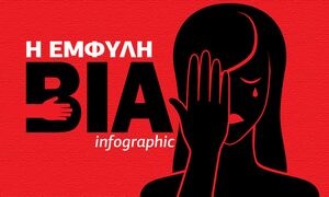 Έμφυλη Βία: Τι αποκαλύπτει έρευνα του ΠΟΥ - Δείτε το infographic του Newsbomb.gr