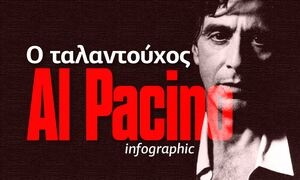 Al Pacino: Η εντυπωσιακή ζωή του αγαπημένου ηθοποιού - Δείτε το Infographic του Newsbomb.gr