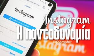 Το Instagram έχει κατακτήσει τον κόσμο; Δείτε το Infographic του Newsbomb.gr