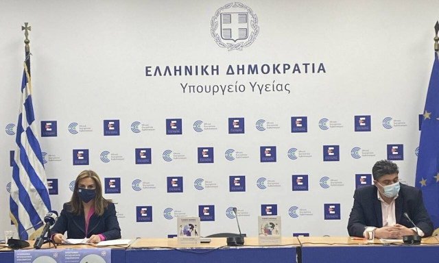 «Δεύτερη πανδημία» οι ψυχοκοινωνικές επιπτώσεις – Πρόγραμμα από το Υπουργείο Υγείας και την «ΑΡΓΩ»
