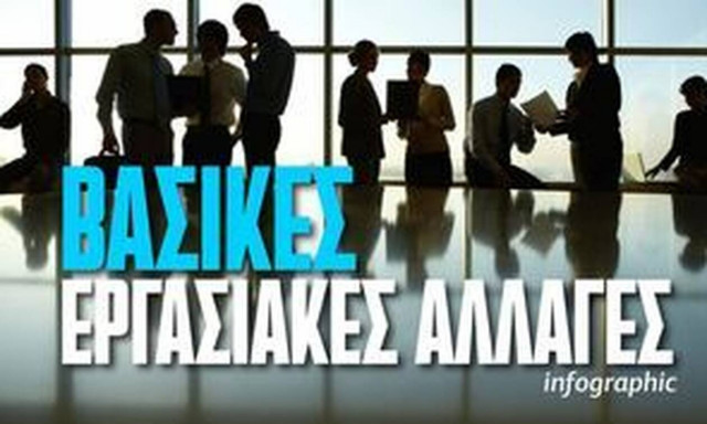 Εργασιακά: Ποιες αλλαγές φέρνει το νέο νομοσχέδιο – Δείτε τα Infographic του Newsbomb.gr