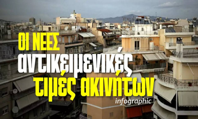 Τι αλλάζει με τις αντικειμενικές αξίες, πού έρχονται αυξήσεις: Δείτε το Infographic του Newsbomb.gr