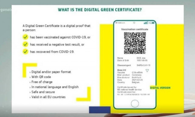 Πράσινο πιστοποιητικό εμβολιασμού: Όλα όσα πρέπει να γνωρίζετε - Πότε θα είναι διαθέσιμο στην Ελλάδα