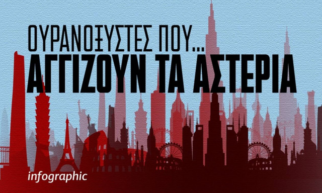 Κτίρια που κρέμονται απο τον ουρανό - Δείτε τους ψηλότερους ουρανοξύστες στο γράφημα του Newsbomb.gr