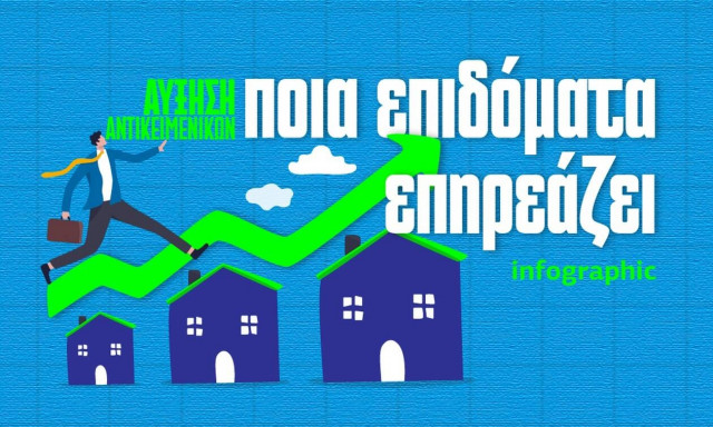 Νέες αντικειμενικές αξίες: Παγίδες και ανατροπές σε επιδόματα - Δείτε το Infographic του Newsbomb.gr