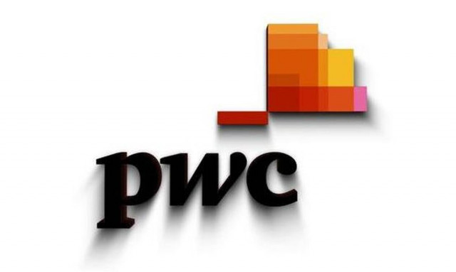 PwC: Το 70% των επιχειρήσεων επηρεάστηκε αρνητικά από την πανδημία