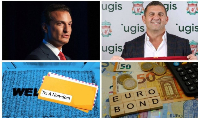 Η αγωγή Πιζάντε κατά Λογοθέτη, ο Bill Papas και το ξενοδοχειακό Eurobond