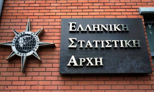 Άλμα 14% της βιομηχανικής παραγωγής τον Μάιο