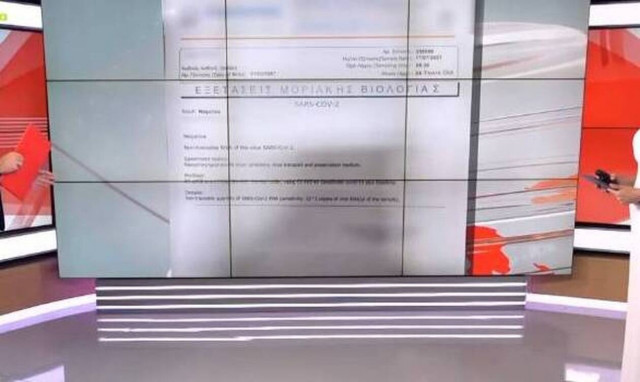 Κορονοϊός: Μοριακά τεστ «μαϊμού» των 10 ευρώ - Εξαρθρώθηκε κύκλωμα