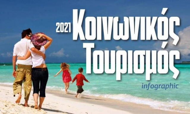 ΟΑΕΔ: 47.000 επιταγές κοινωνικού τουρισμού το δεύτερο 15νθημερο Ιουλίου